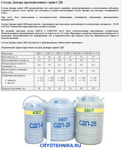 Сосуд Дьюара СДП-20 20 литров Сосуд Дьюара СДП-20 20 литров