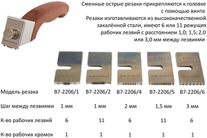���������� ��� � ������� ������� �7-2206/6