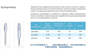 Бутирометр для пахты 0-0.5 Бутирометр для пахты 0-0.5