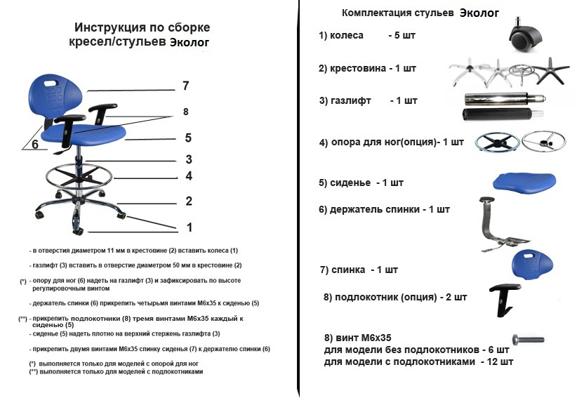 Стул лабораторный Эколог полиуретановый SL-Eco.2024.02 Стул лабораторный Эколог полиуретановый SL-Eco.2024.02