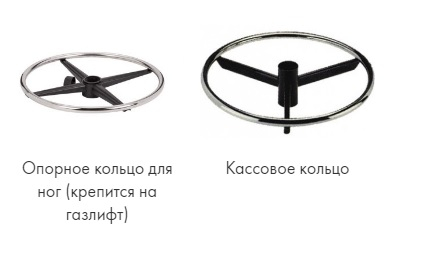 Стул лабораторный Эколог полиуретановый SL-Eco.2024.04 Стул лабораторный Эколог полиуретановый SL-Eco.2024.04
