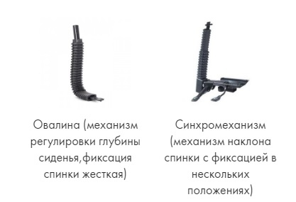Стул лабораторный Эколог полиуретановый SL-Eco.2024.05 Стул лабораторный Эколог полиуретановый SL-Eco.2024.05